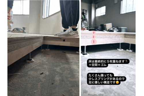 衝撃をやわらげ、ダンサーの身体に負担がかかりにくい構造の床